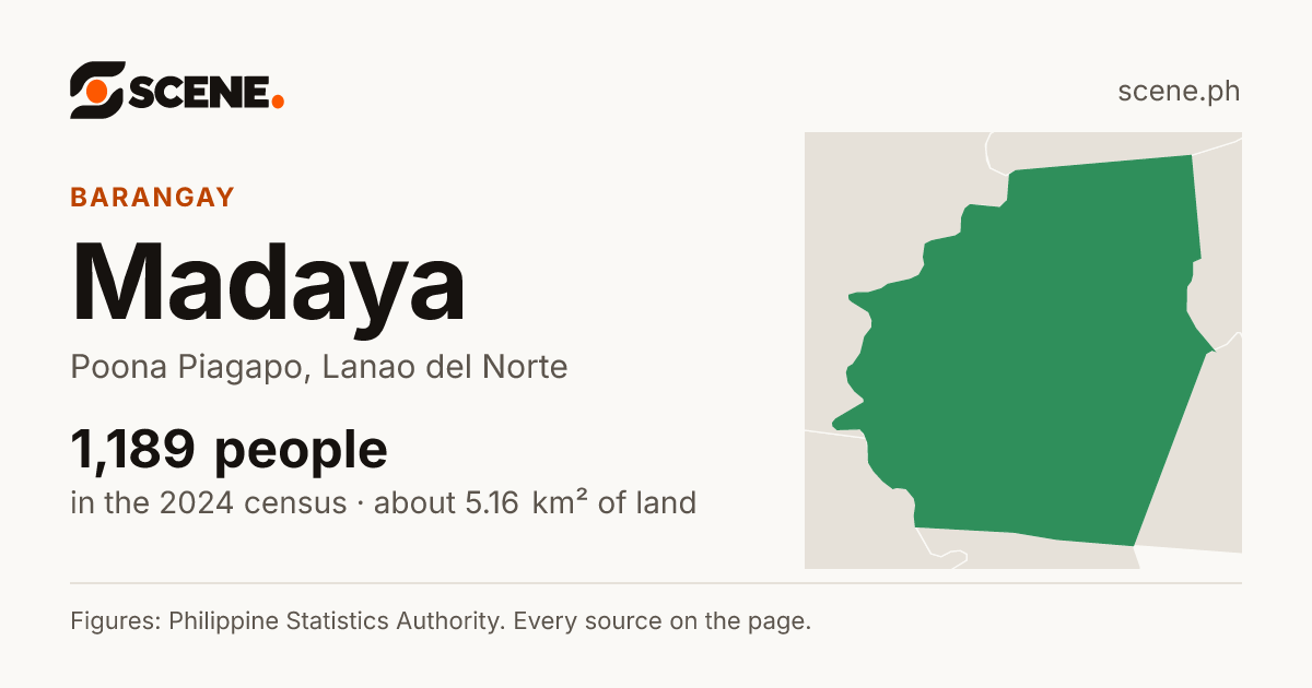 Madaya, Poona Piagapo, barangay: 1,189 people in the 2024 census