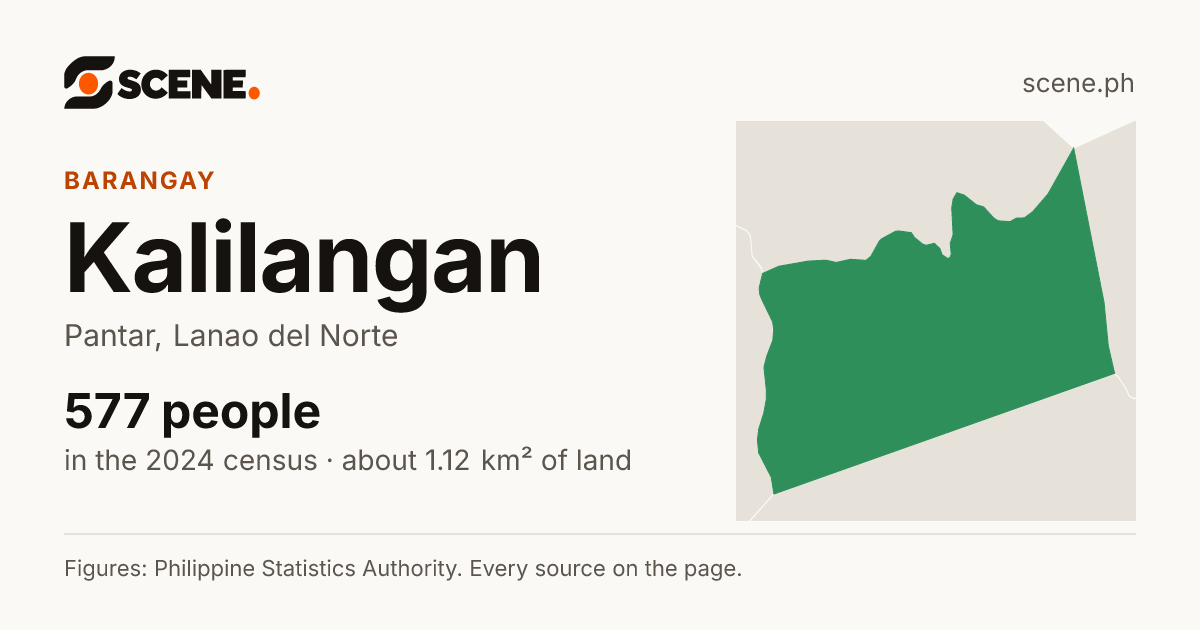 Kalilangan, Pantar, barangay: 577 people in the 2024 census