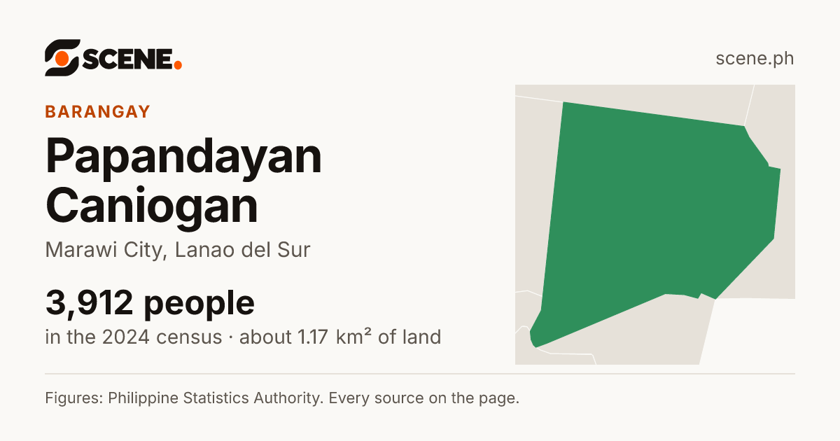 Papandayan Caniogan, Marawi City, barangay: 3,912 people in the 2024 census