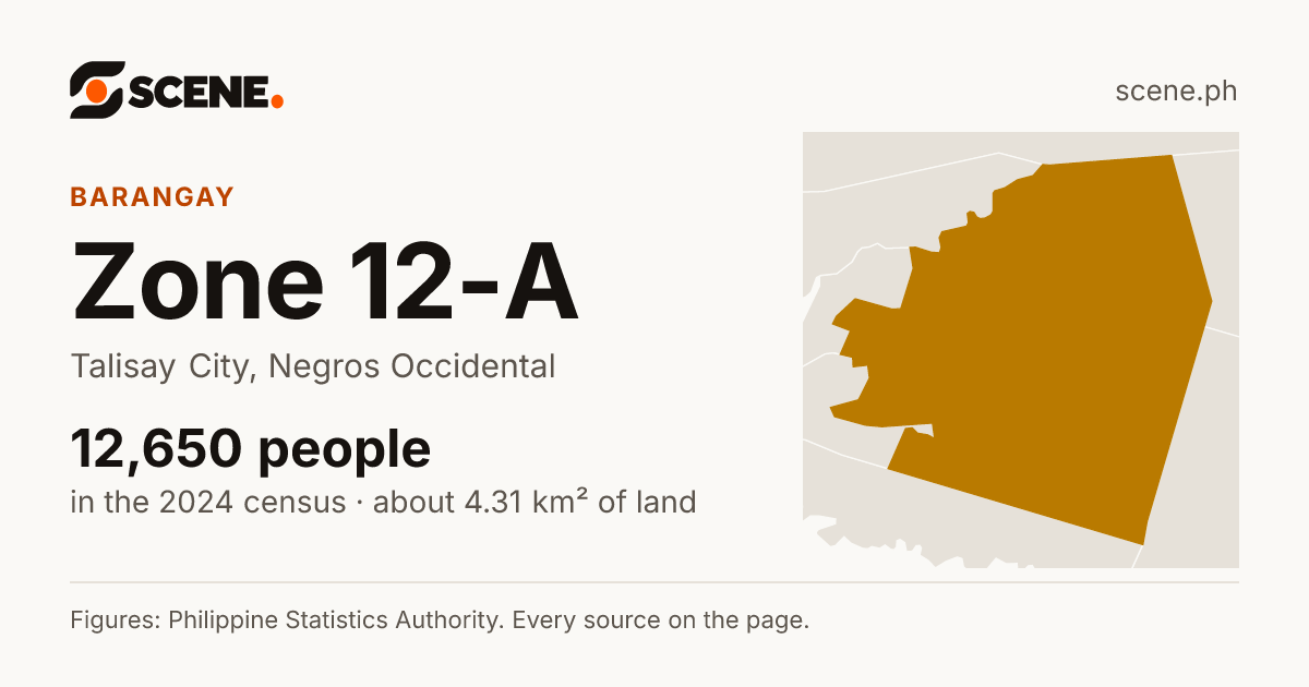 Zone 12-A, Talisay City, barangay: 12,650 people in the 2024 census