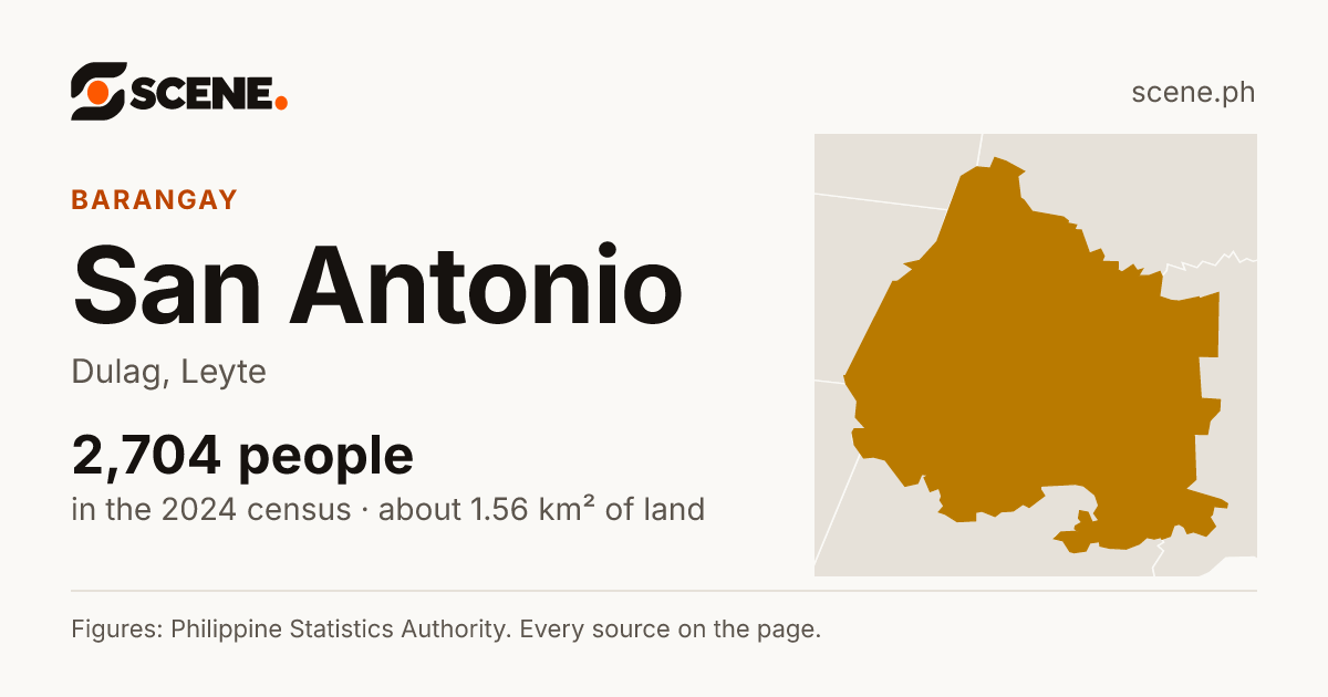 San Antonio, Dulag, barangay: 2,704 people in the 2024 census