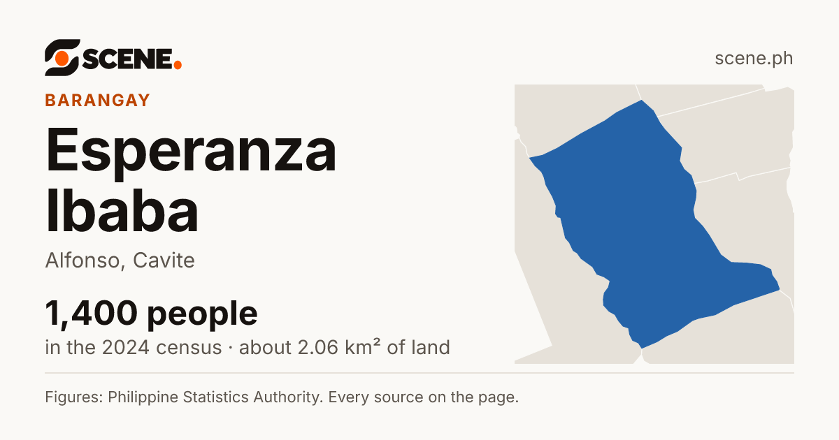 Esperanza Ibaba, Alfonso, barangay: 1,400 people in the 2024 census