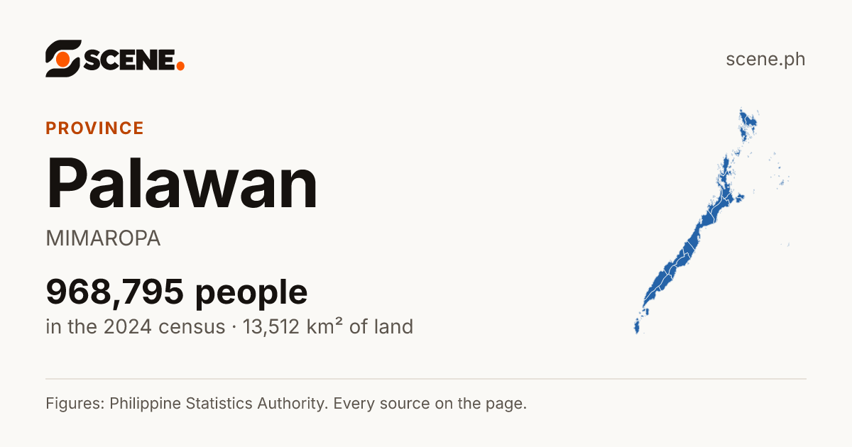 Palawan, province: 968,795 people in the 2024 census