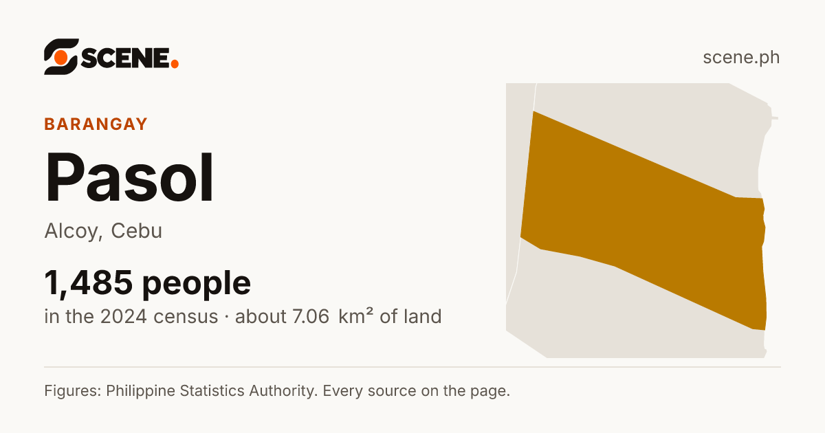 Pasol, Alcoy, barangay: 1,485 people in the 2024 census
