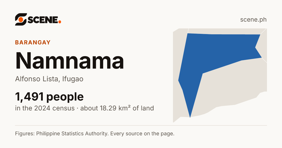 Namnama, Alfonso Lista, barangay: 1,491 people in the 2024 census