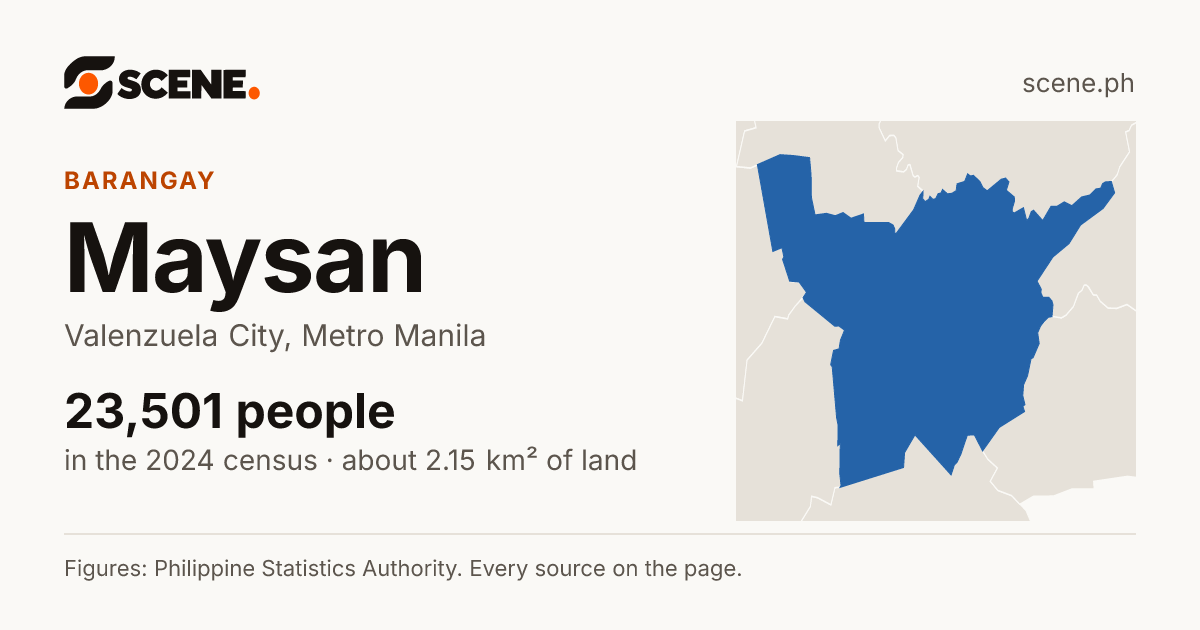 Maysan, Valenzuela City, barangay: 23,501 people in the 2024 census