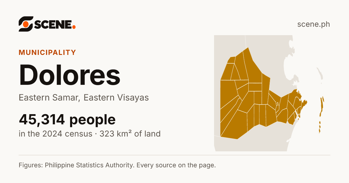 Dolores, Eastern Samar, municipality: 45,314 people in the 2024 census