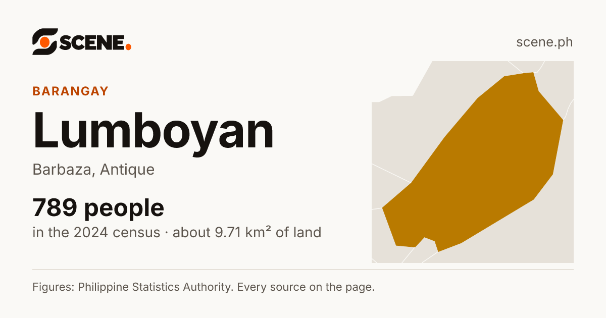 Lumboyan, Barbaza, barangay: 789 people in the 2024 census