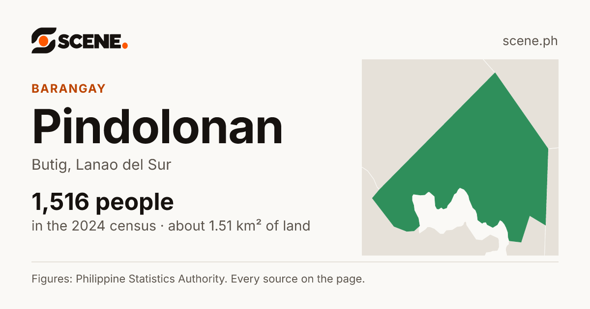 Pindolonan, Butig, barangay: 1,516 people in the 2024 census