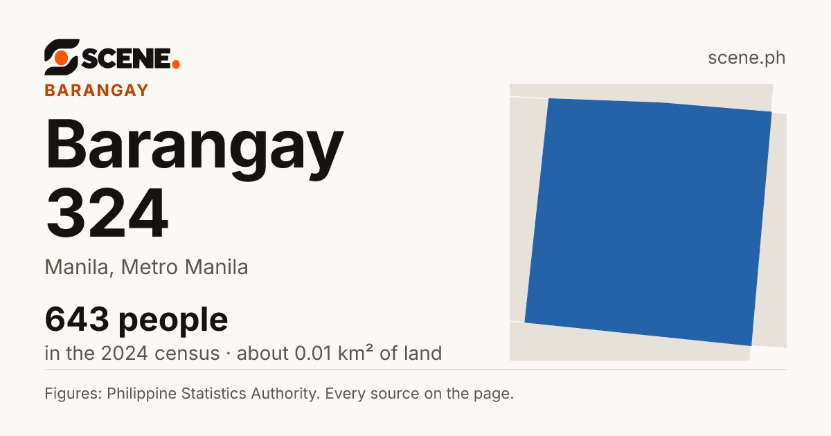 Barangay 324, Manila, barangay: 643 people in the 2024 census