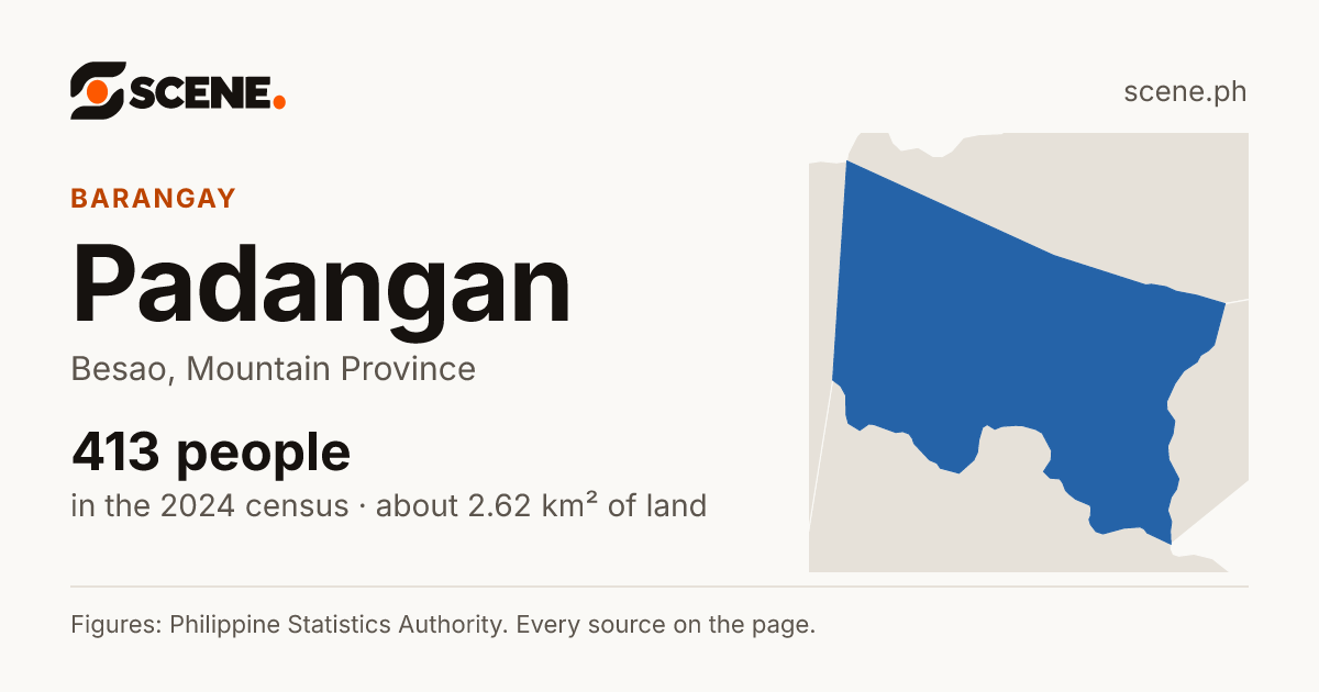 Padangan, Besao, barangay: 413 people in the 2024 census