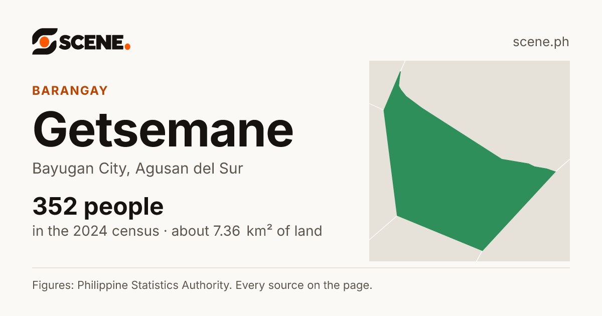 Getsemane, Bayugan City, barangay: 352 people in the 2024 census