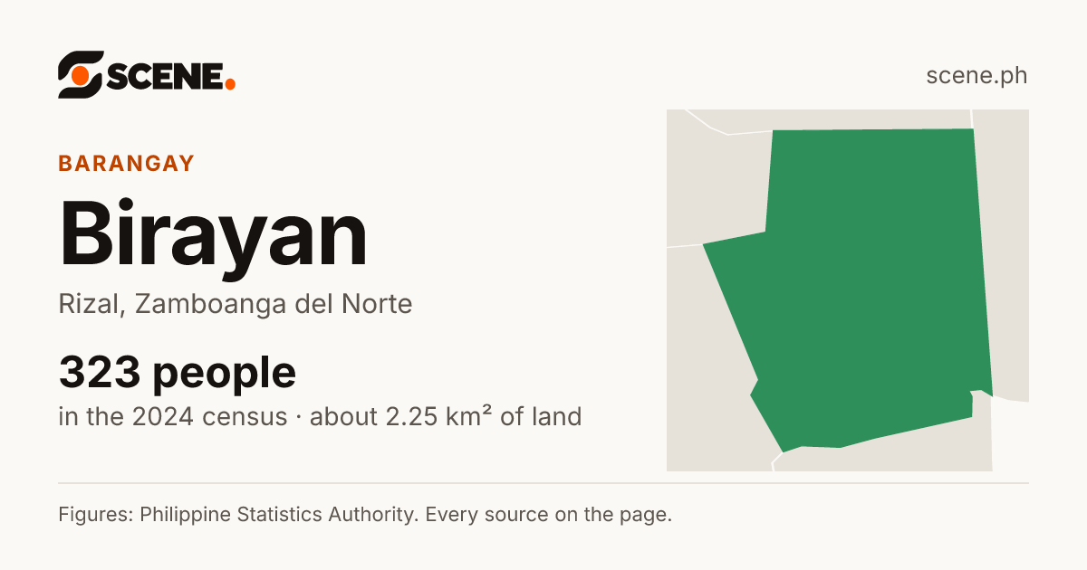 Birayan, Rizal, barangay: 323 people in the 2024 census