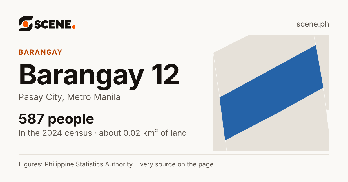 Barangay 12, Pasay City, barangay: 587 people in the 2024 census