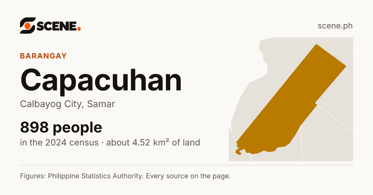 Capacuhan, Calbayog City, barangay: 898 people in the 2024 census