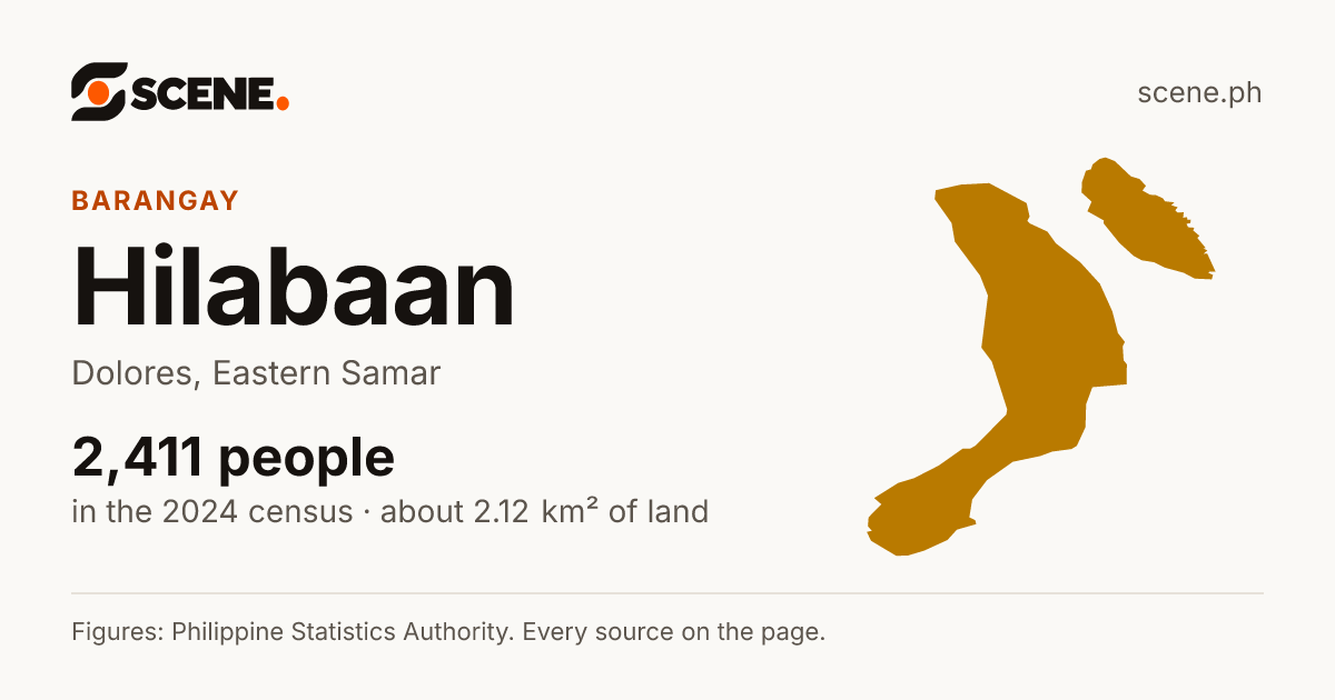 Hilabaan, Dolores, barangay: 2,411 people in the 2024 census