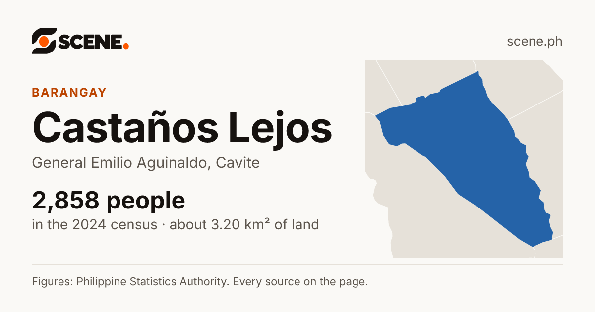 Castaños Lejos, General Emilio Aguinaldo, barangay: 2,858 people in the 2024 census
