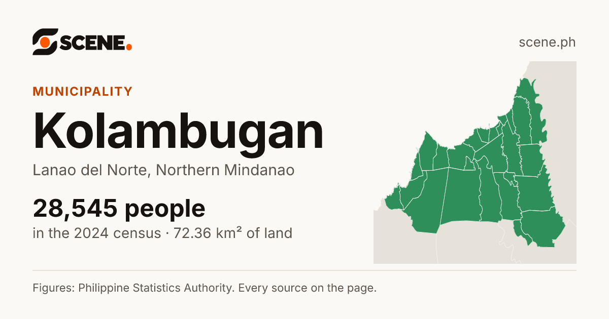Kolambugan, Lanao del Norte, municipality: 28,545 people in the 2024 census