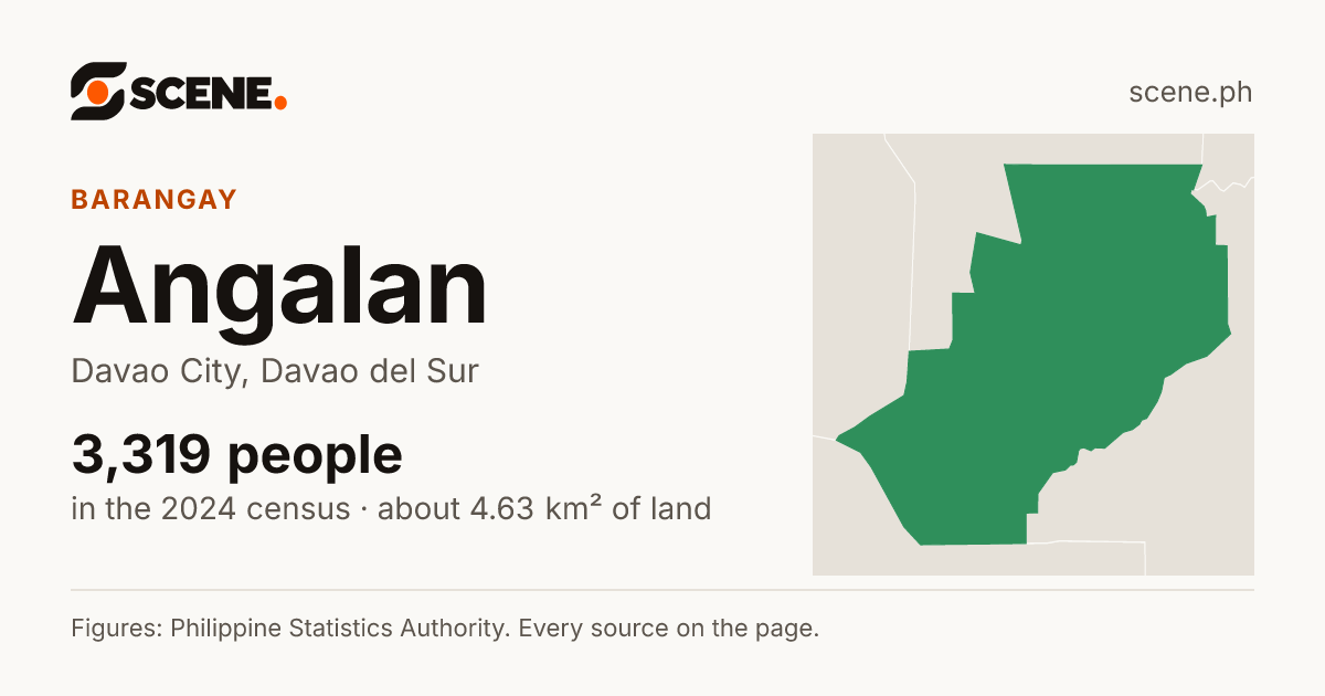 Angalan, Davao City, barangay: 3,319 people in the 2024 census