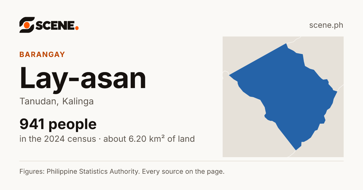 Lay-asan, Tanudan, barangay: 941 people in the 2024 census
