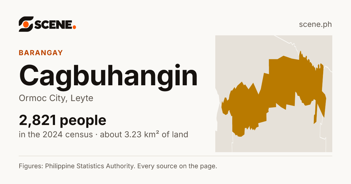 Cagbuhangin, Ormoc City, barangay: 2,821 people in the 2024 census