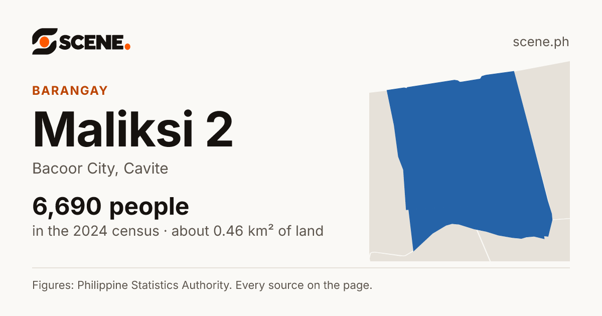 Maliksi 2, Bacoor City, barangay: 6,690 people in the 2024 census