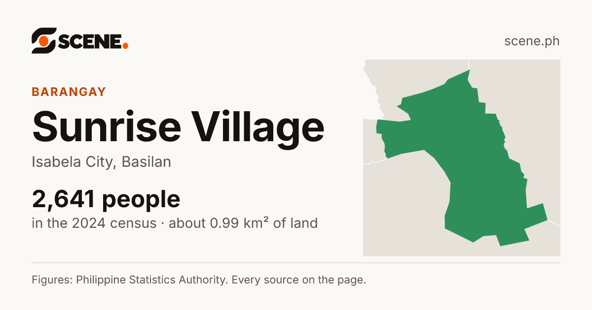 Sunrise Village, Isabela City, barangay: 2,641 people in the 2024 census