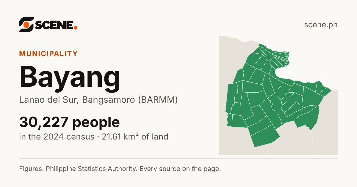 Bayang, Lanao del Sur, municipality: 30,227 people in the 2024 census