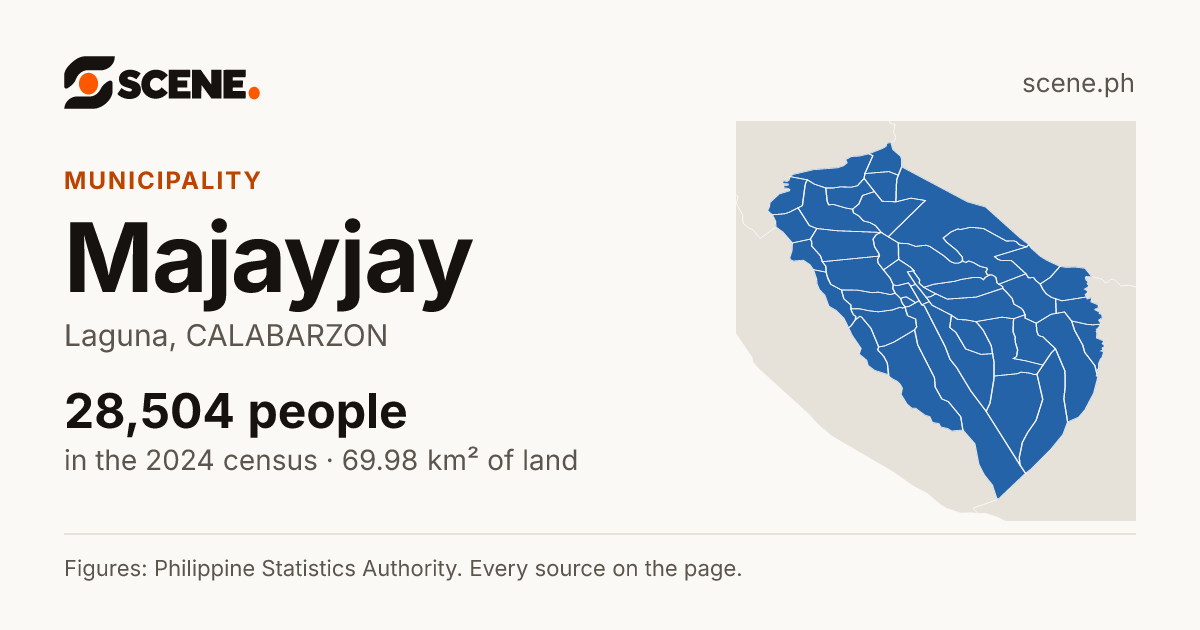 Majayjay, Laguna, municipality: 28,504 people in the 2024 census