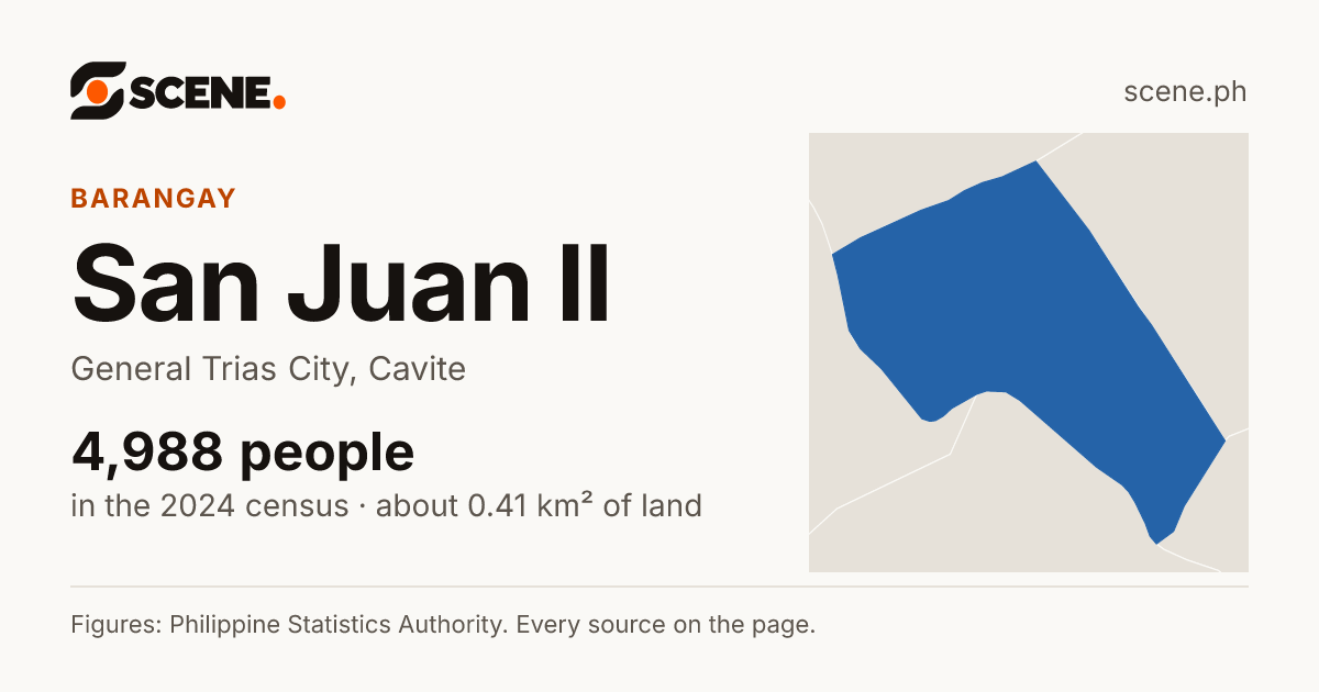 San Juan II, General Trias City, barangay: 4,988 people in the 2024 census