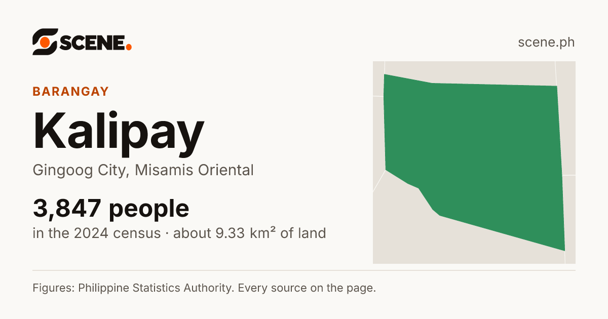 Kalipay, Gingoog City, barangay: 3,847 people in the 2024 census