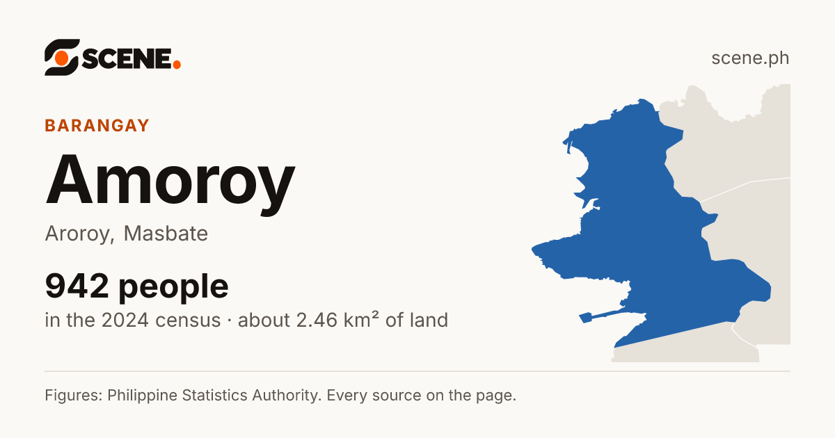 Amoroy, Aroroy, barangay: 942 people in the 2024 census