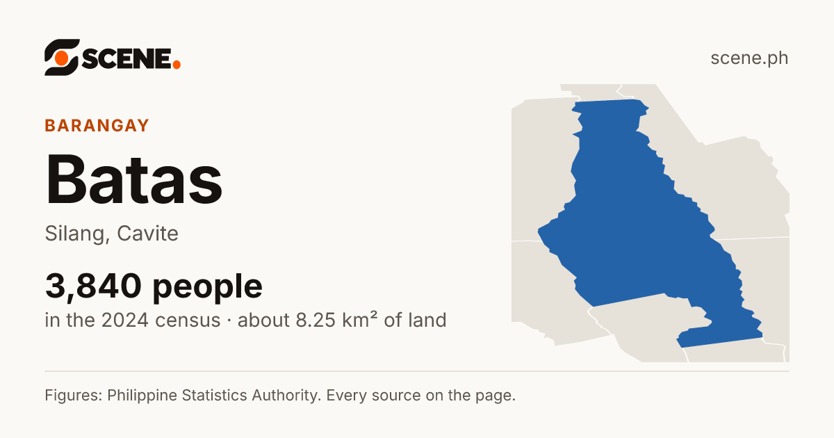 Batas, Silang, barangay: 3,840 people in the 2024 census