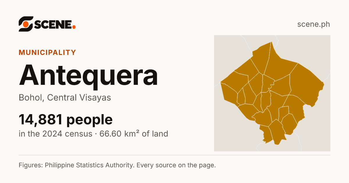 Antequera, Bohol, municipality: 14,881 people in the 2024 census