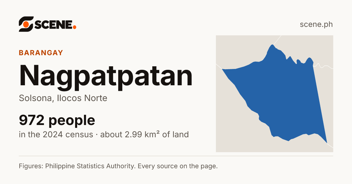 Nagpatpatan, Solsona, barangay: 972 people in the 2024 census