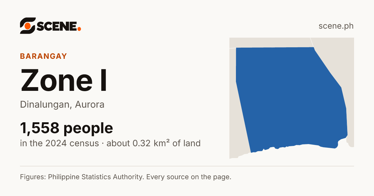 Zone I, Dinalungan, barangay: 1,558 people in the 2024 census