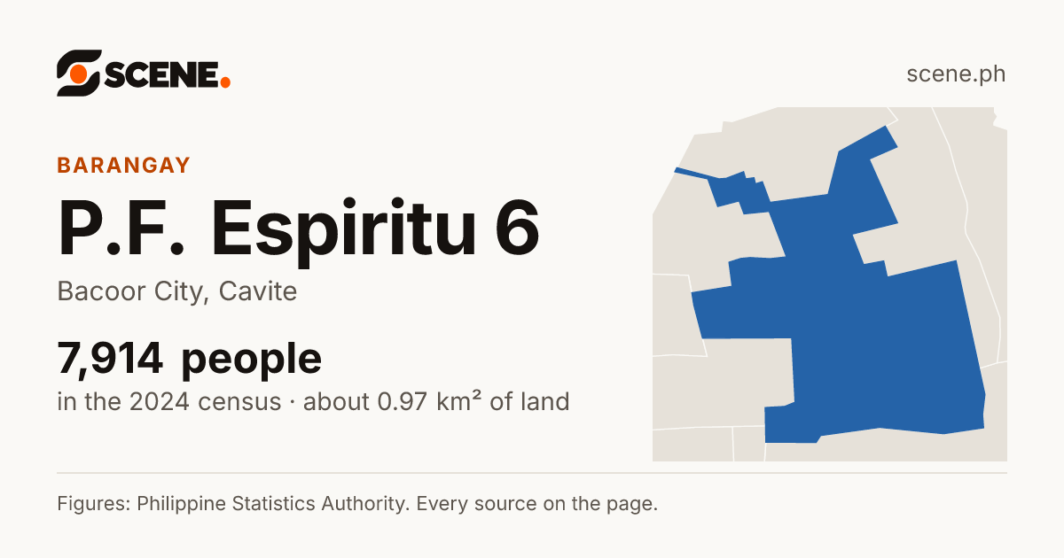 P.F. Espiritu 6, Bacoor City, barangay: 7,914 people in the 2024 census