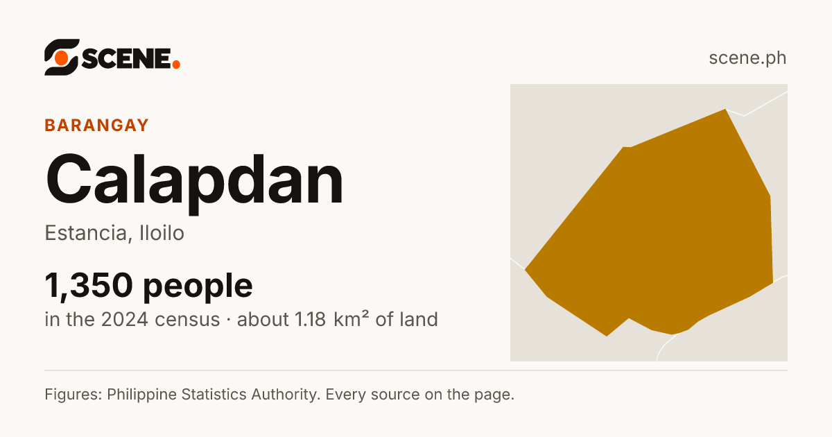 Calapdan, Estancia, barangay: 1,350 people in the 2024 census