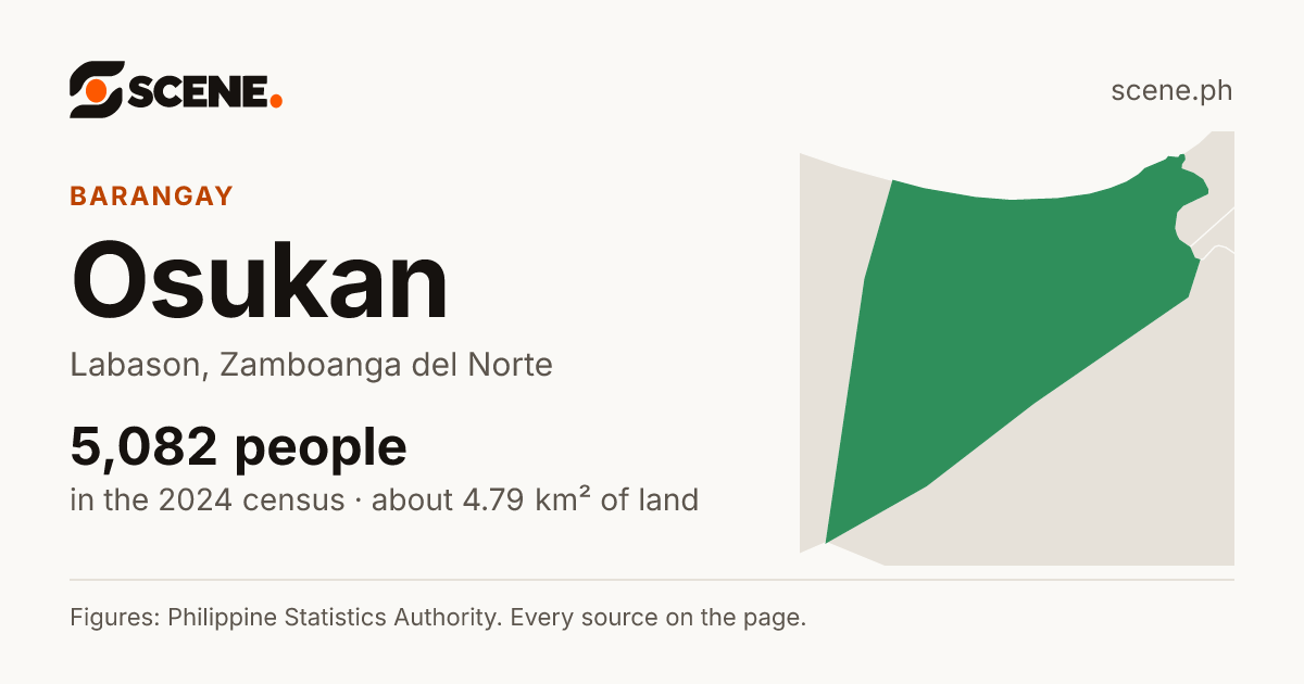 Osukan, Labason, barangay: 5,082 people in the 2024 census