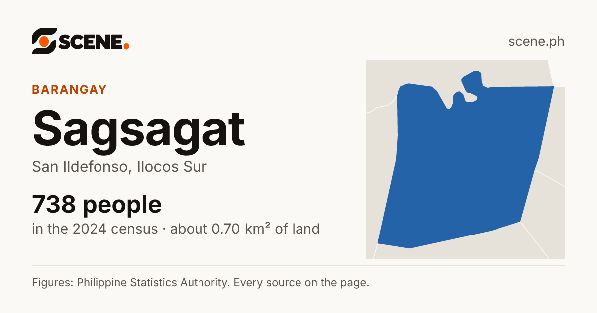 Sagsagat, San Ildefonso, barangay: 738 people in the 2024 census