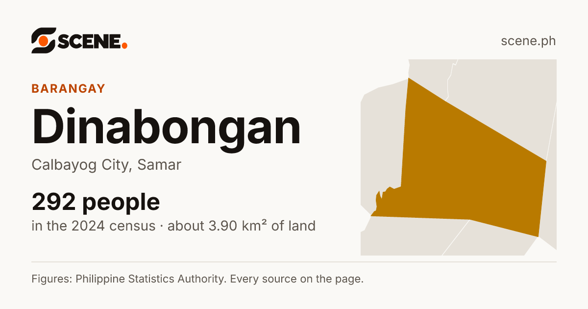 Dinabongan, Calbayog City, barangay: 292 people in the 2024 census