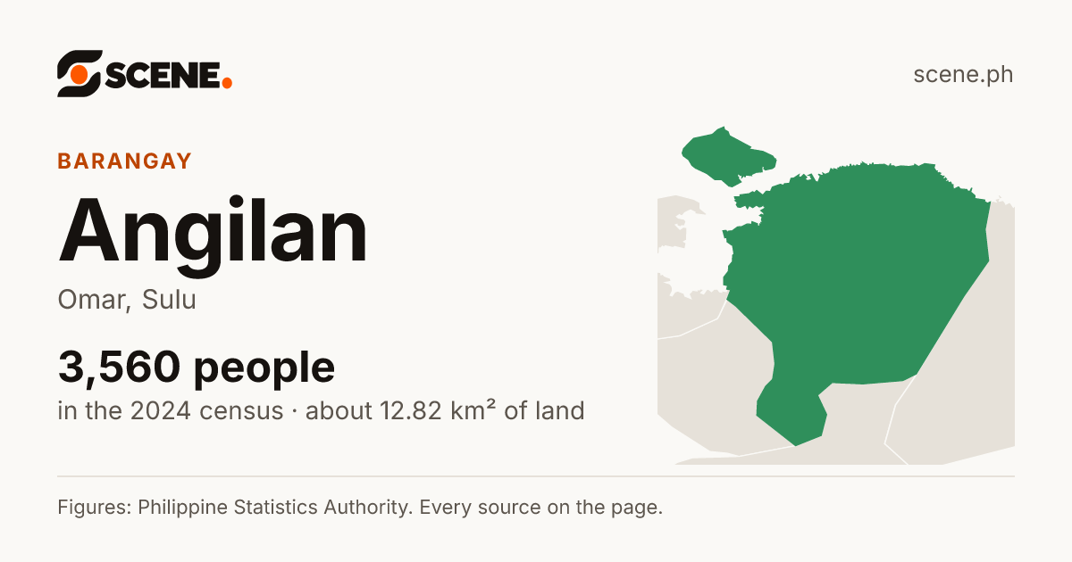 Angilan, Omar, barangay: 3,560 people in the 2024 census