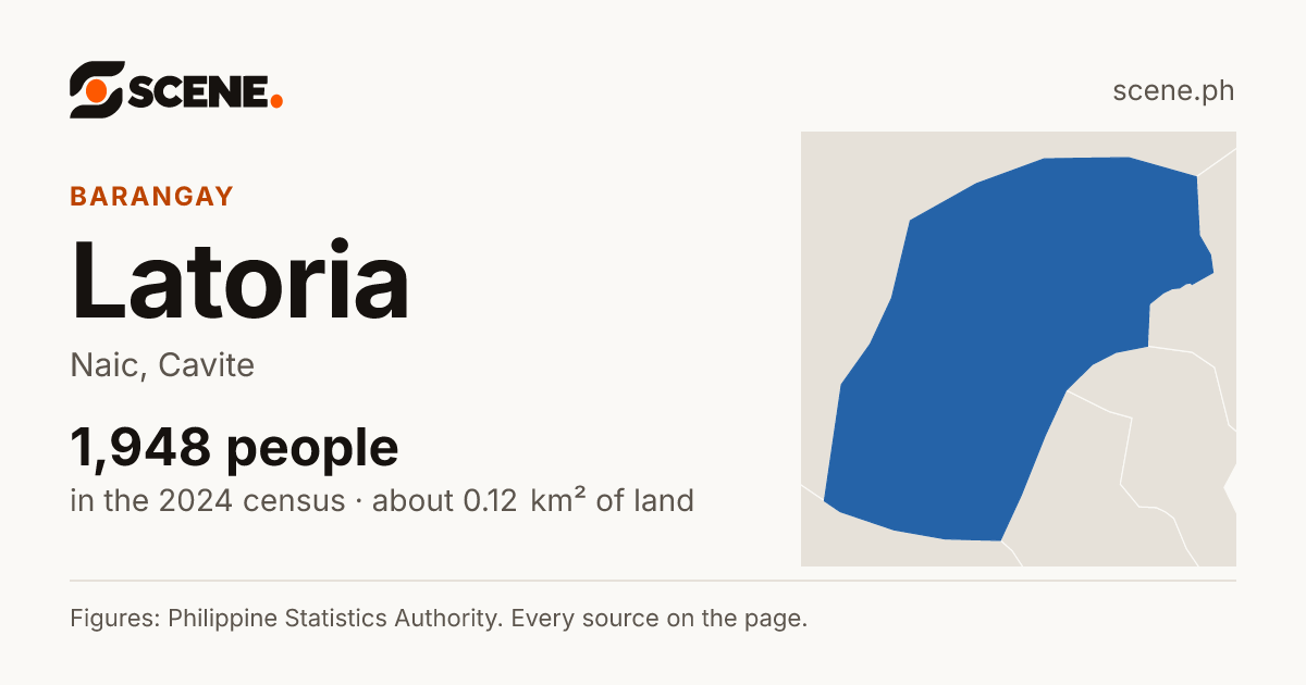 Latoria, Naic, barangay: 1,948 people in the 2024 census