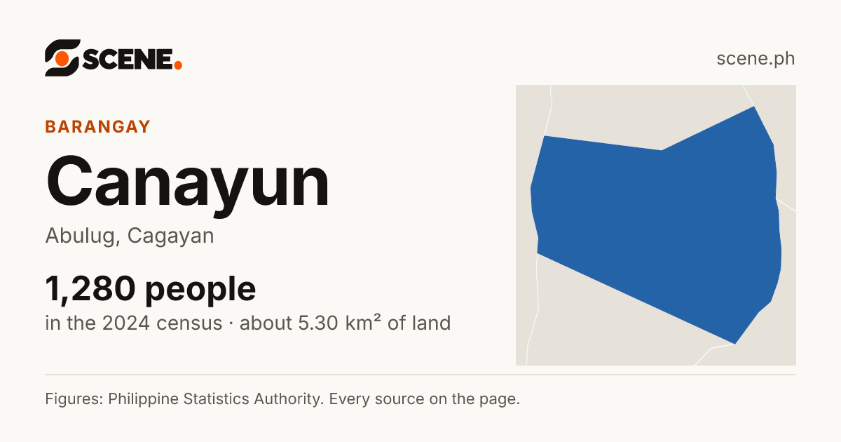 Canayun, Abulug, barangay: 1,280 people in the 2024 census