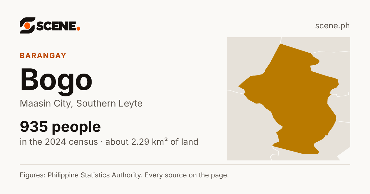 Bogo, Maasin City, barangay: 935 people in the 2024 census