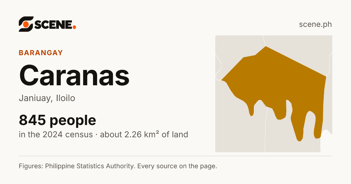 Caranas, Janiuay, barangay: 845 people in the 2024 census