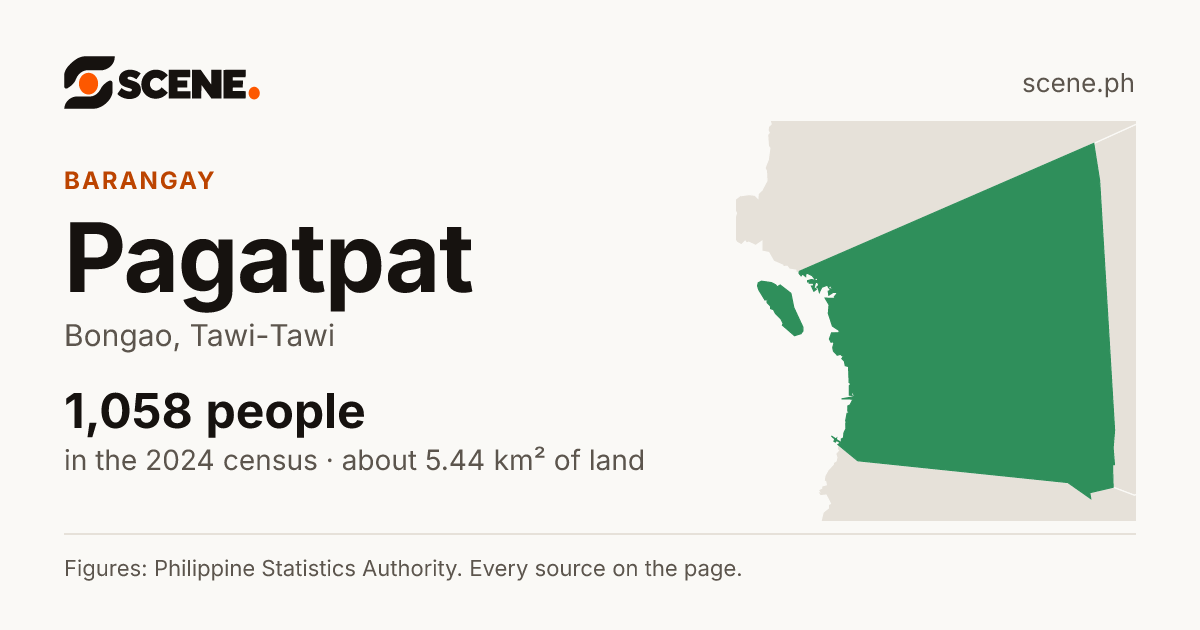 Pagatpat, Bongao, barangay: 1,058 people in the 2024 census
