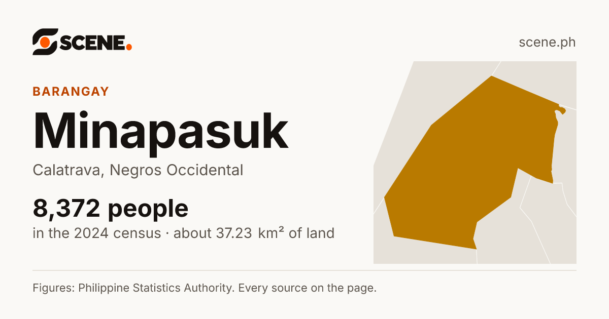 Minapasuk, Calatrava, barangay: 8,372 people in the 2024 census
