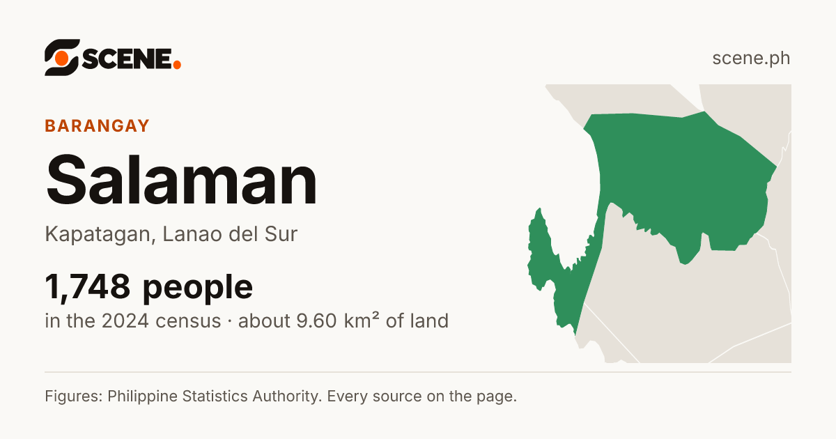 Salaman, Kapatagan, barangay: 1,748 people in the 2024 census