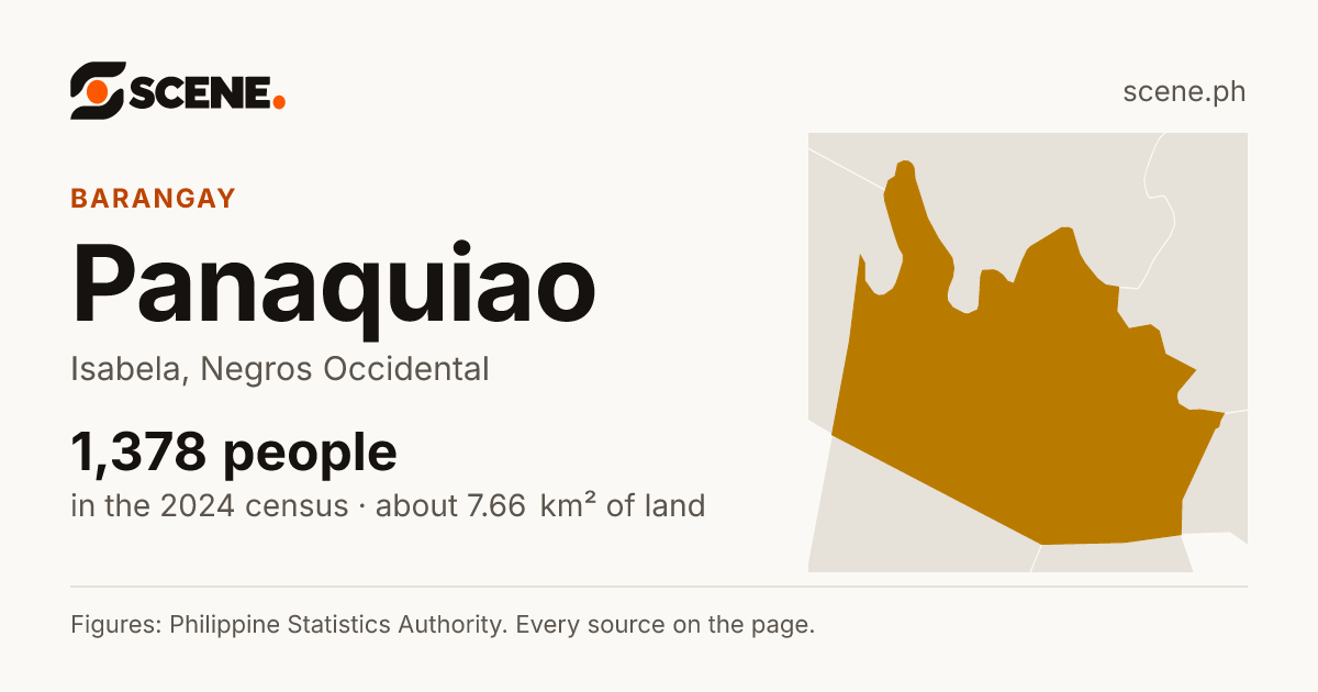 Panaquiao, Isabela, barangay: 1,378 people in the 2024 census
